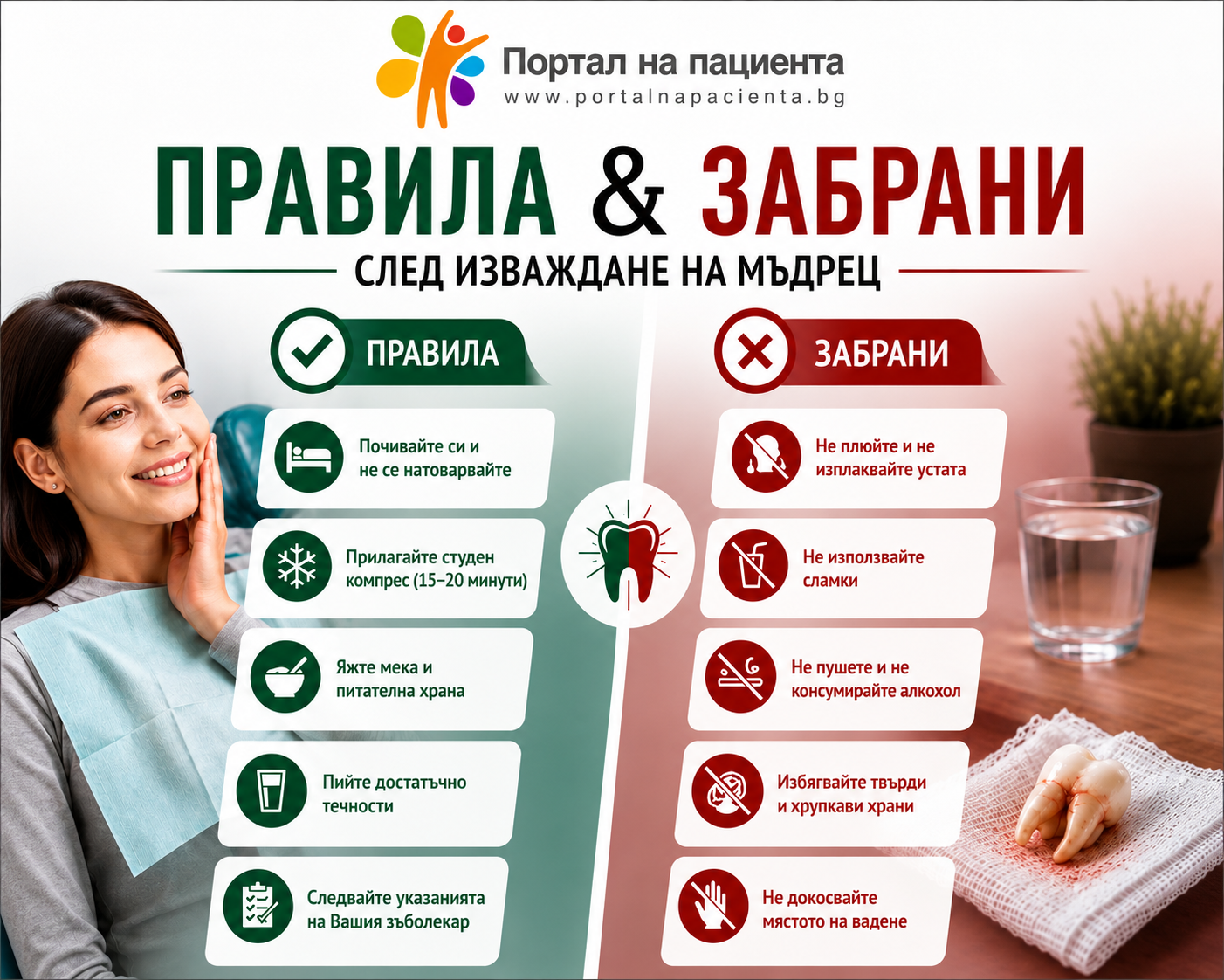 Как да се възстановим след вадене на мъдрец