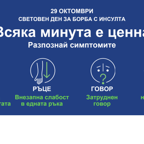 Разпознай симптомите на инсулта